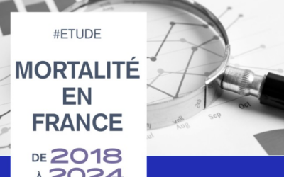 Etude Actélior – Mortalité en France 2024